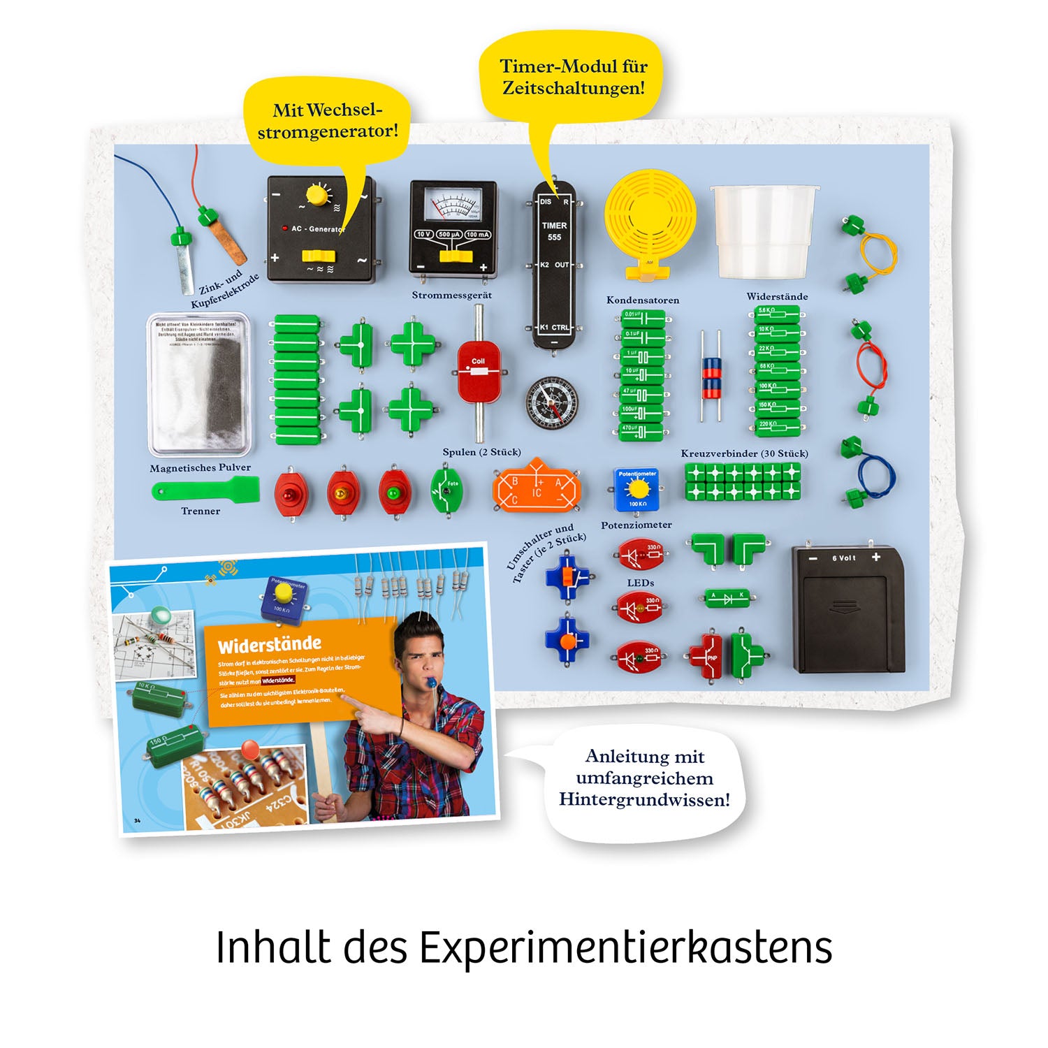 Der große Elektro-Workshop