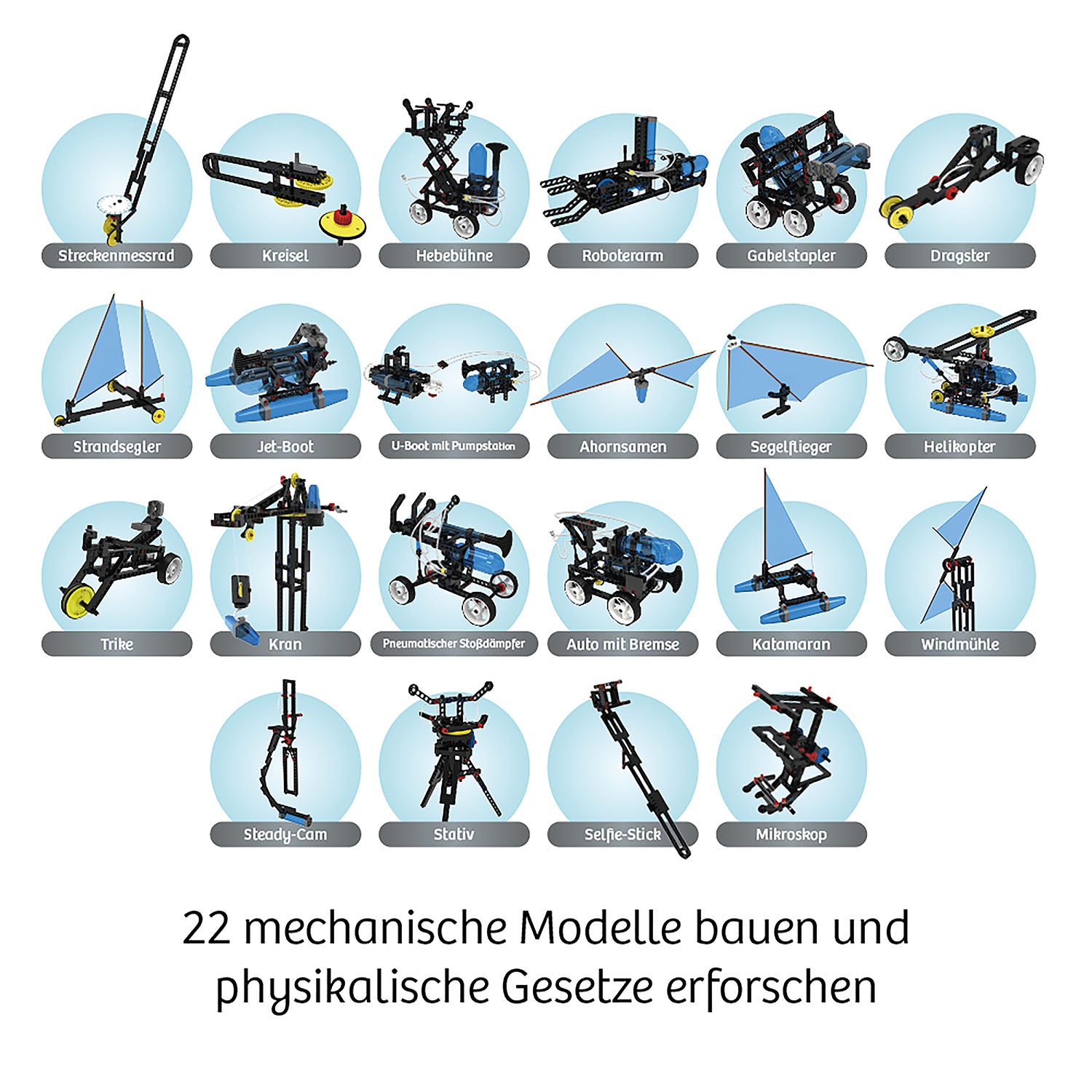 Der große Technik-Workshop