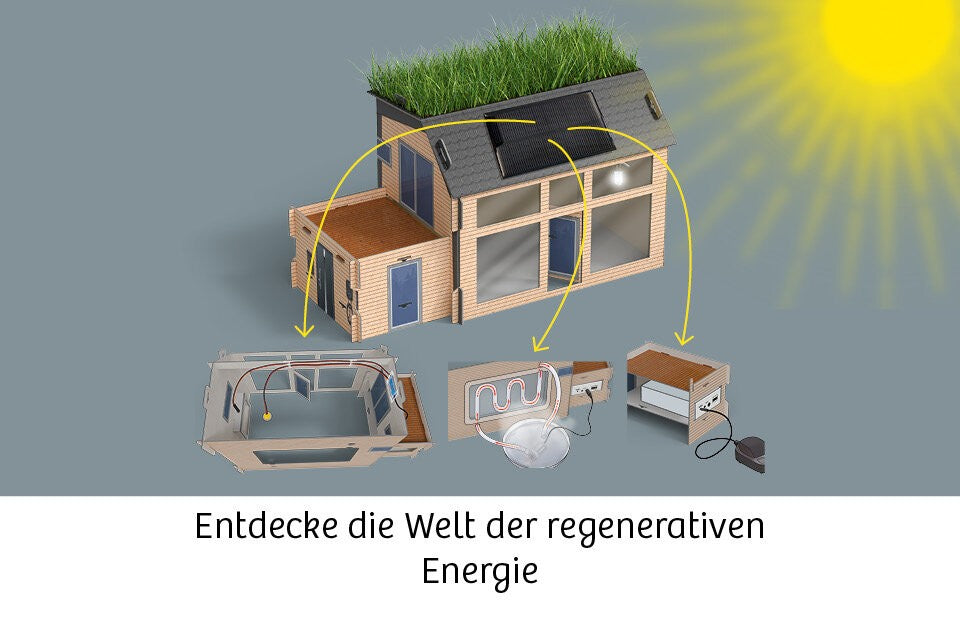 Eco-Haus Teaser