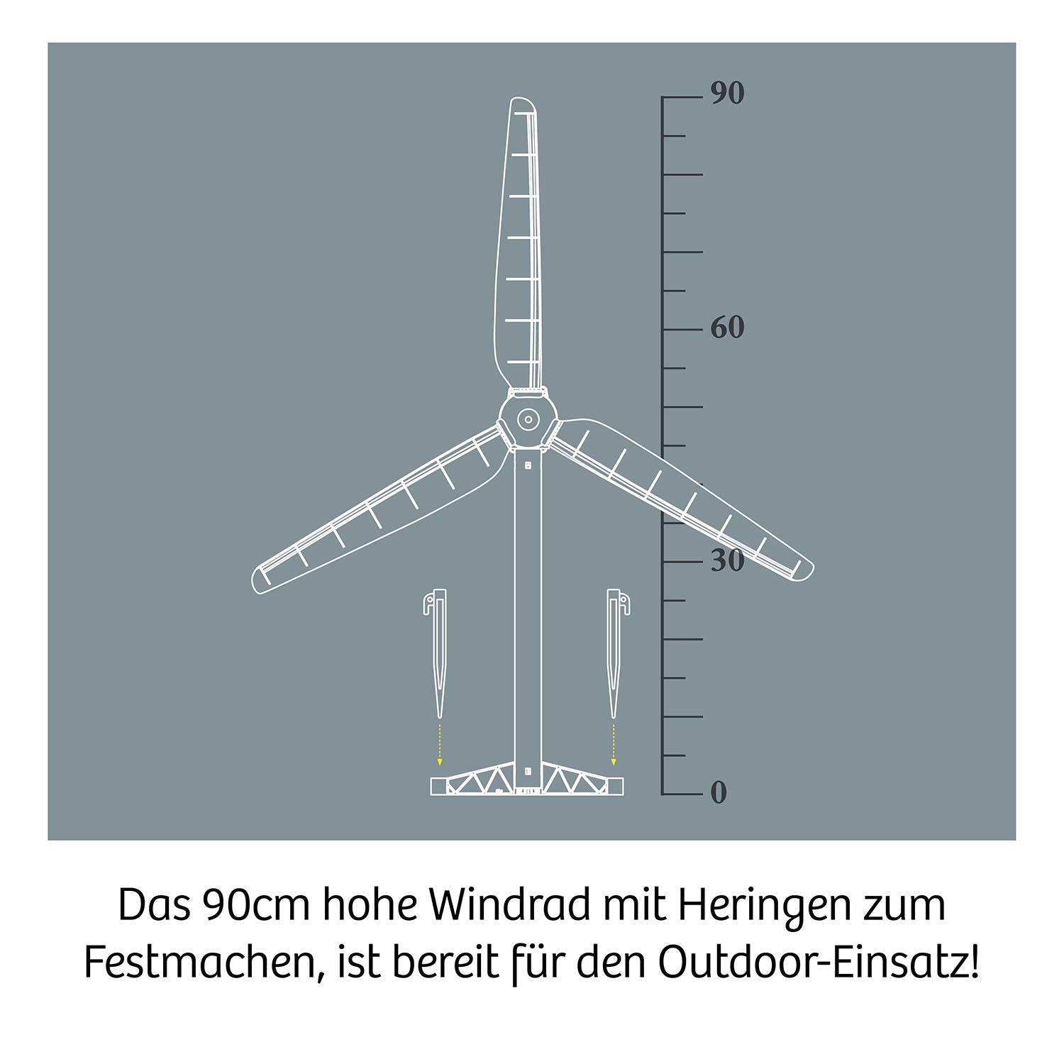 Wind turbine