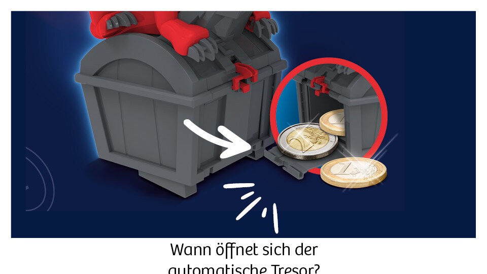 Strom, Spannung und Sparspaß
