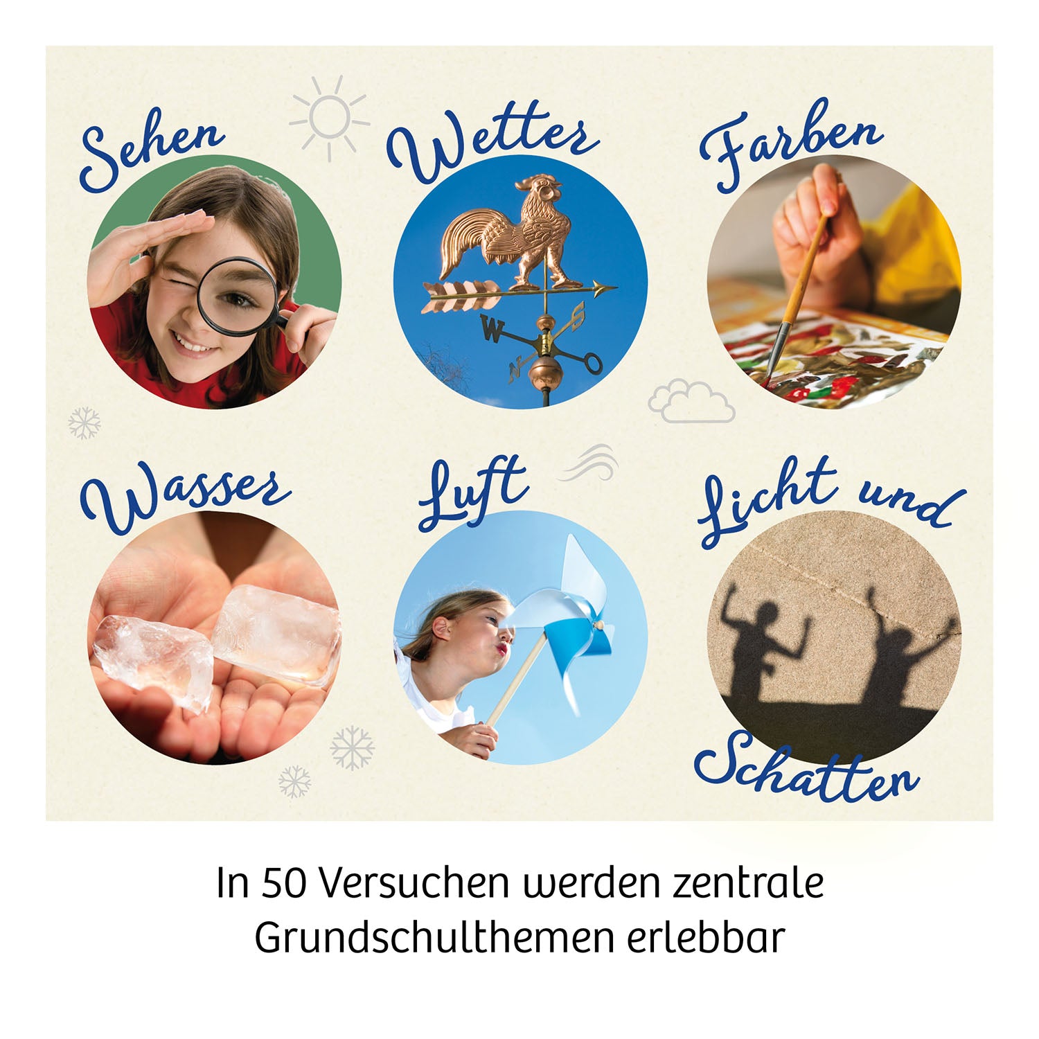Schülerlabor 1.+2. Klasse
