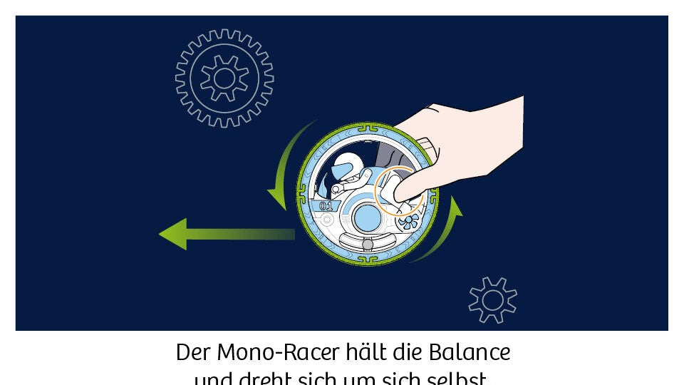 Physik hautnah erleben