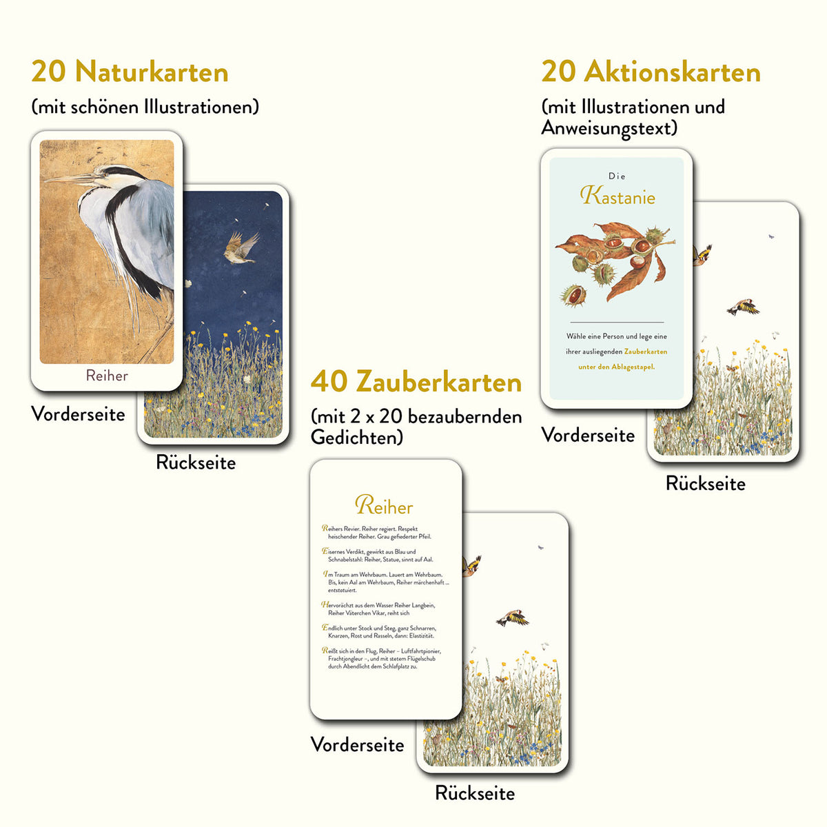 Die verlorenen Wörter