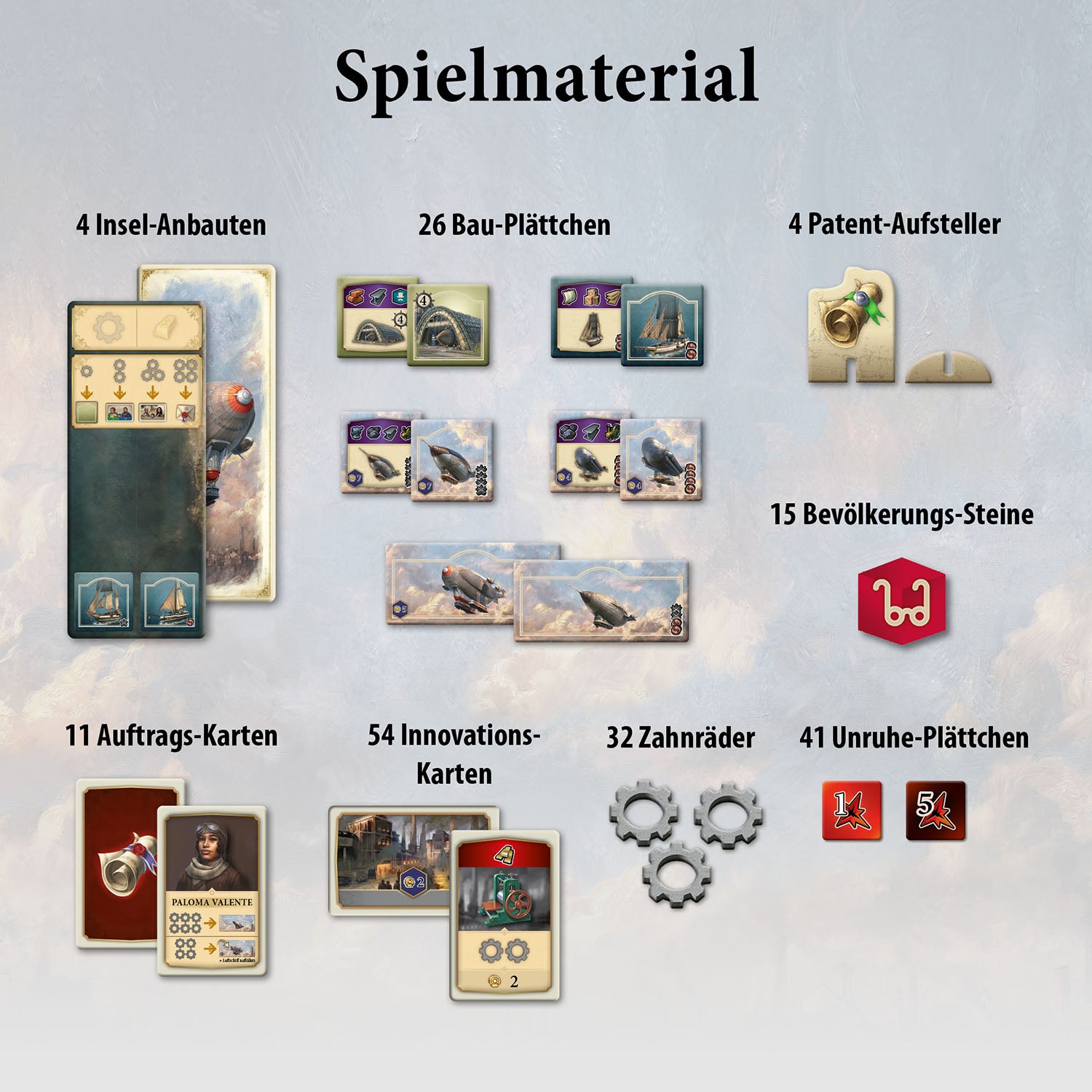 Anno 1800 - The Expansion