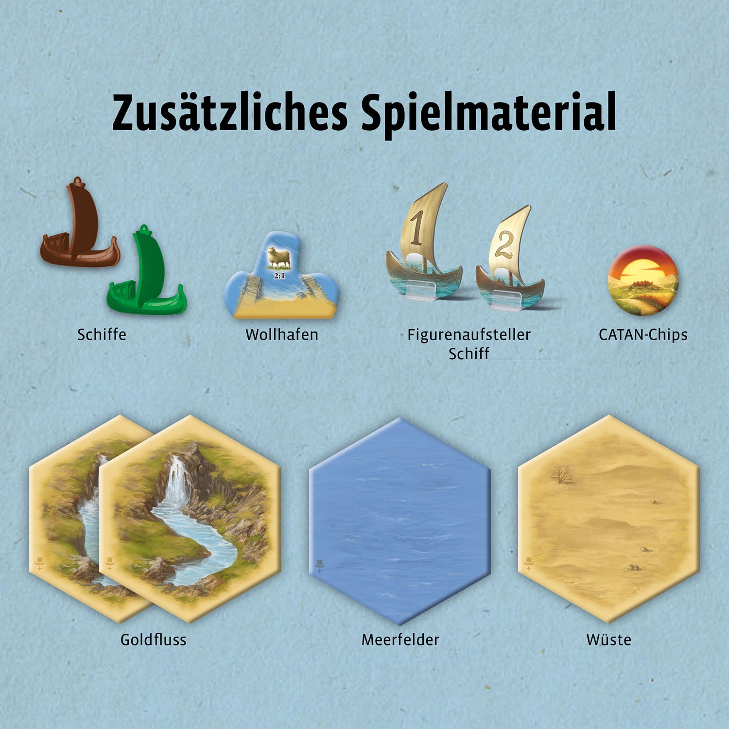 CATAN - Ergänzung 5-6 Spieler - Seefahrer
