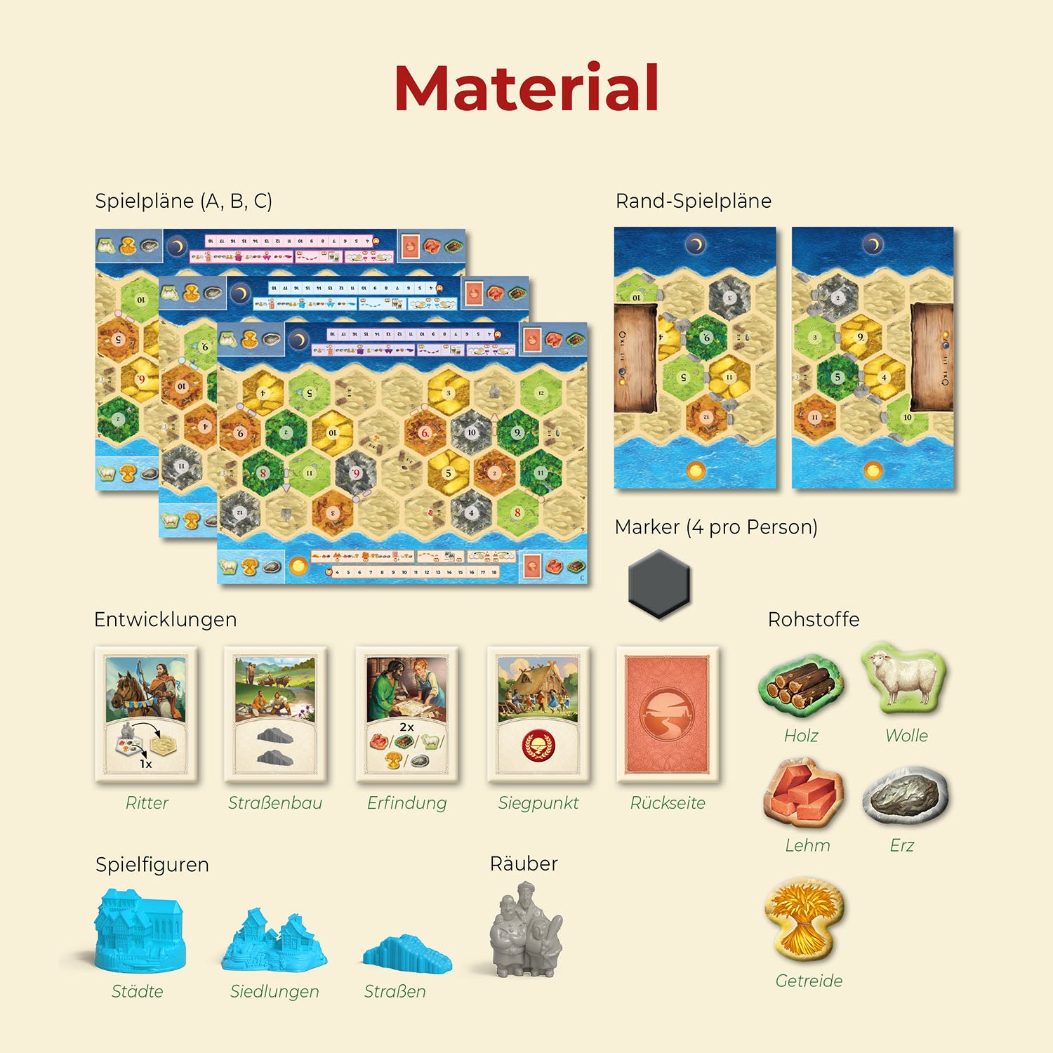 CATAN - Connect