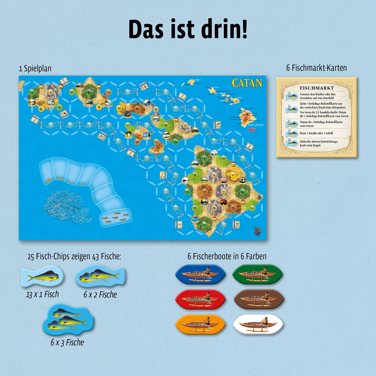 CATAN - Scenario for Seafarers - Hawaii