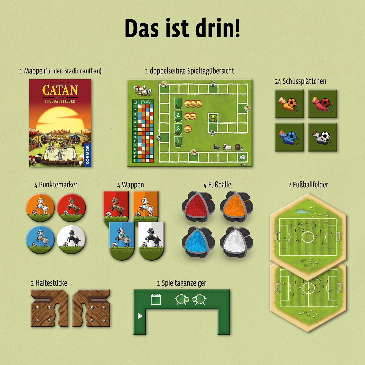CATAN - Szenario - Fußballfieber