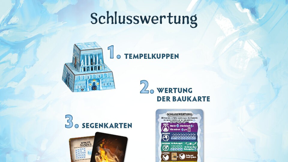 Schlusswertung