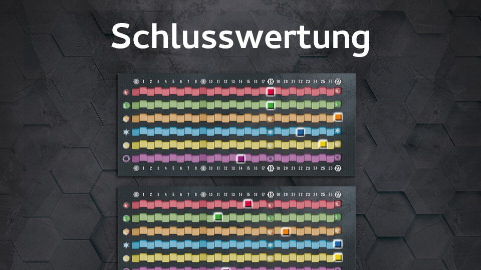 Schlusswertung