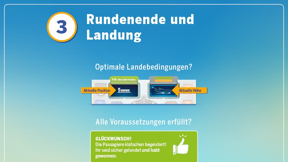 Rundenende und Landung