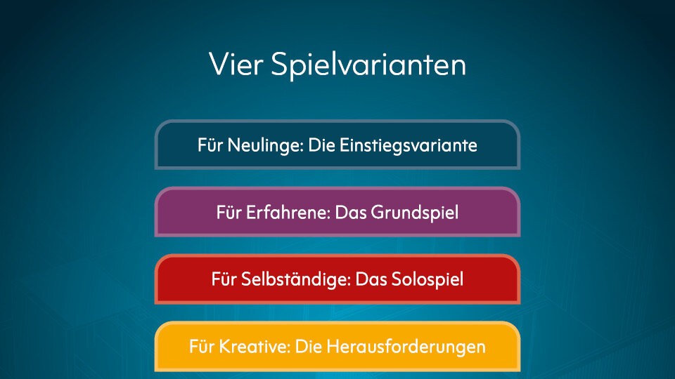 Spielvarianten & Schwierigkeitslevels