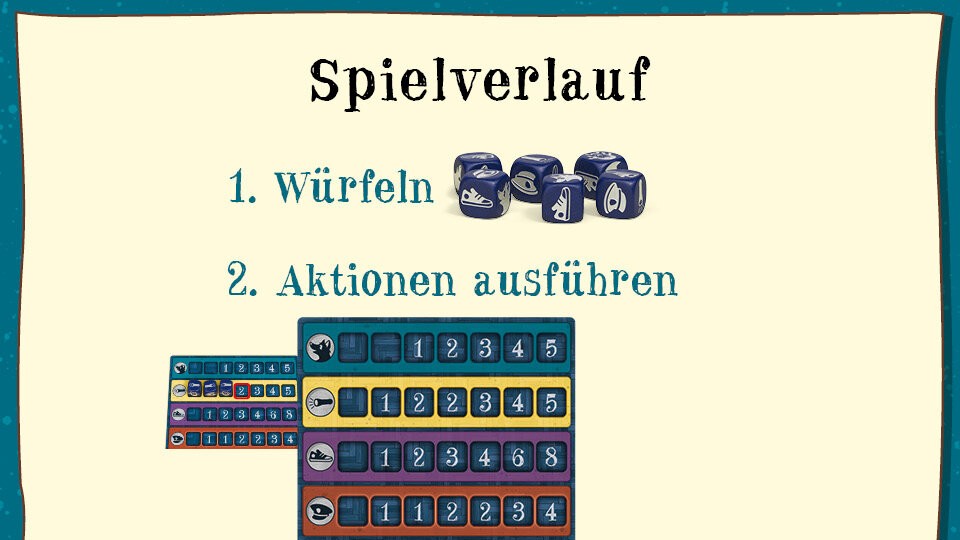 So wird gespielt