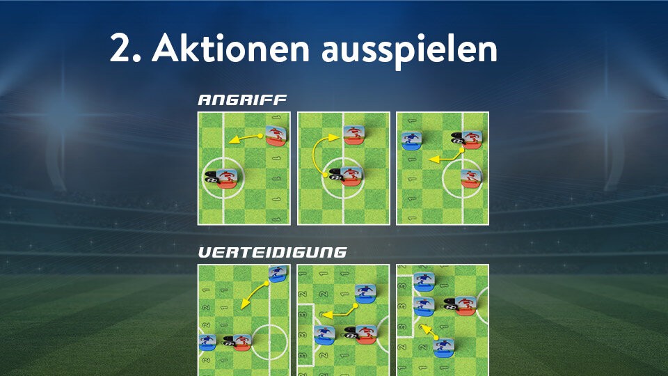 Aktionen ausspielen