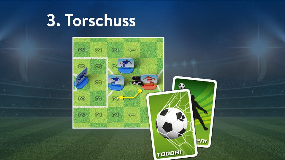 Torschuss und Spielende