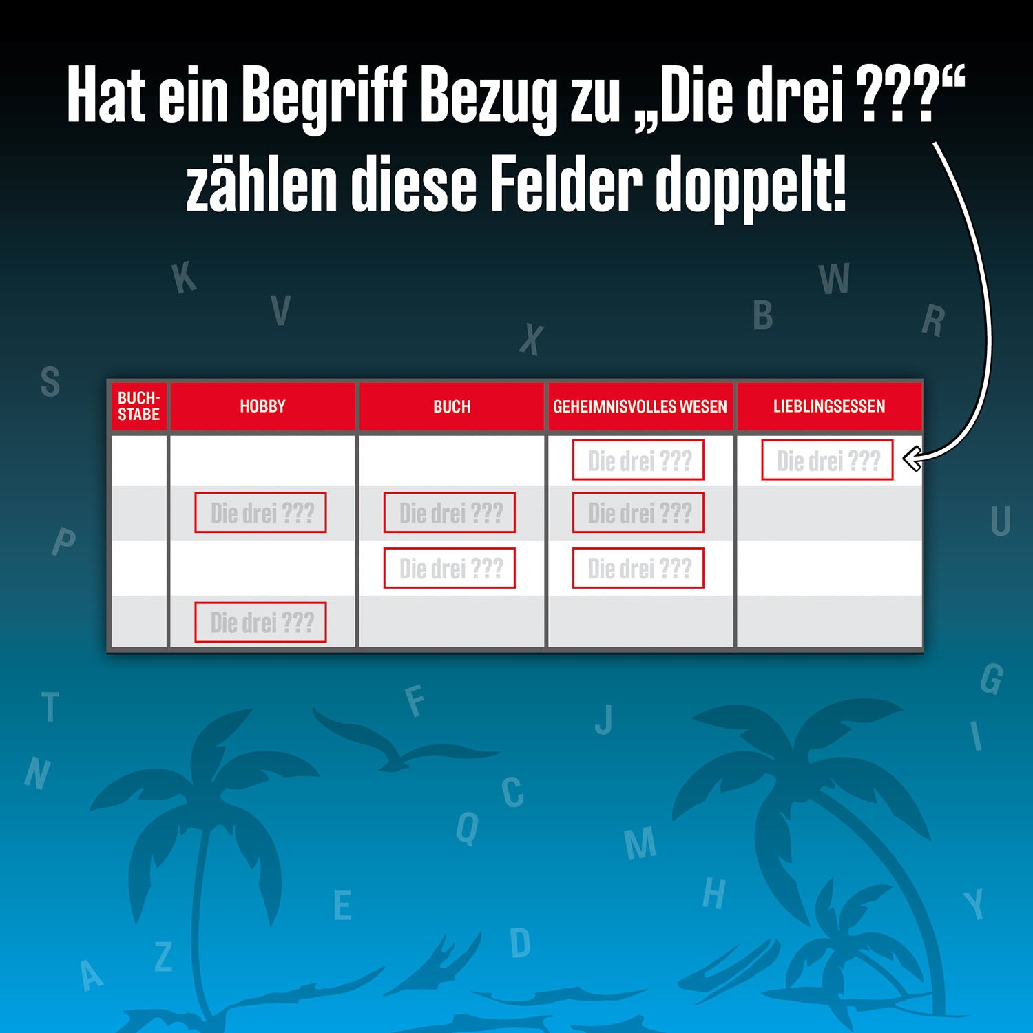 Die drei ???: Stadt – Land – Rocky Beach