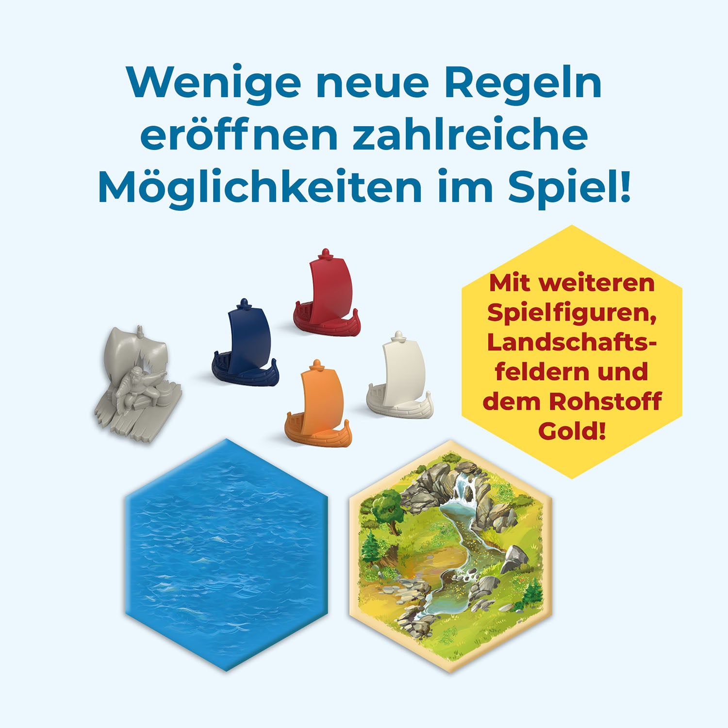CATAN - Seefahrer - Erweiterung