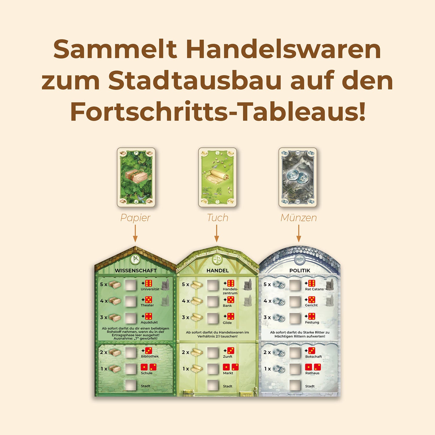 CATAN - Städte & Ritter - Erweiterung