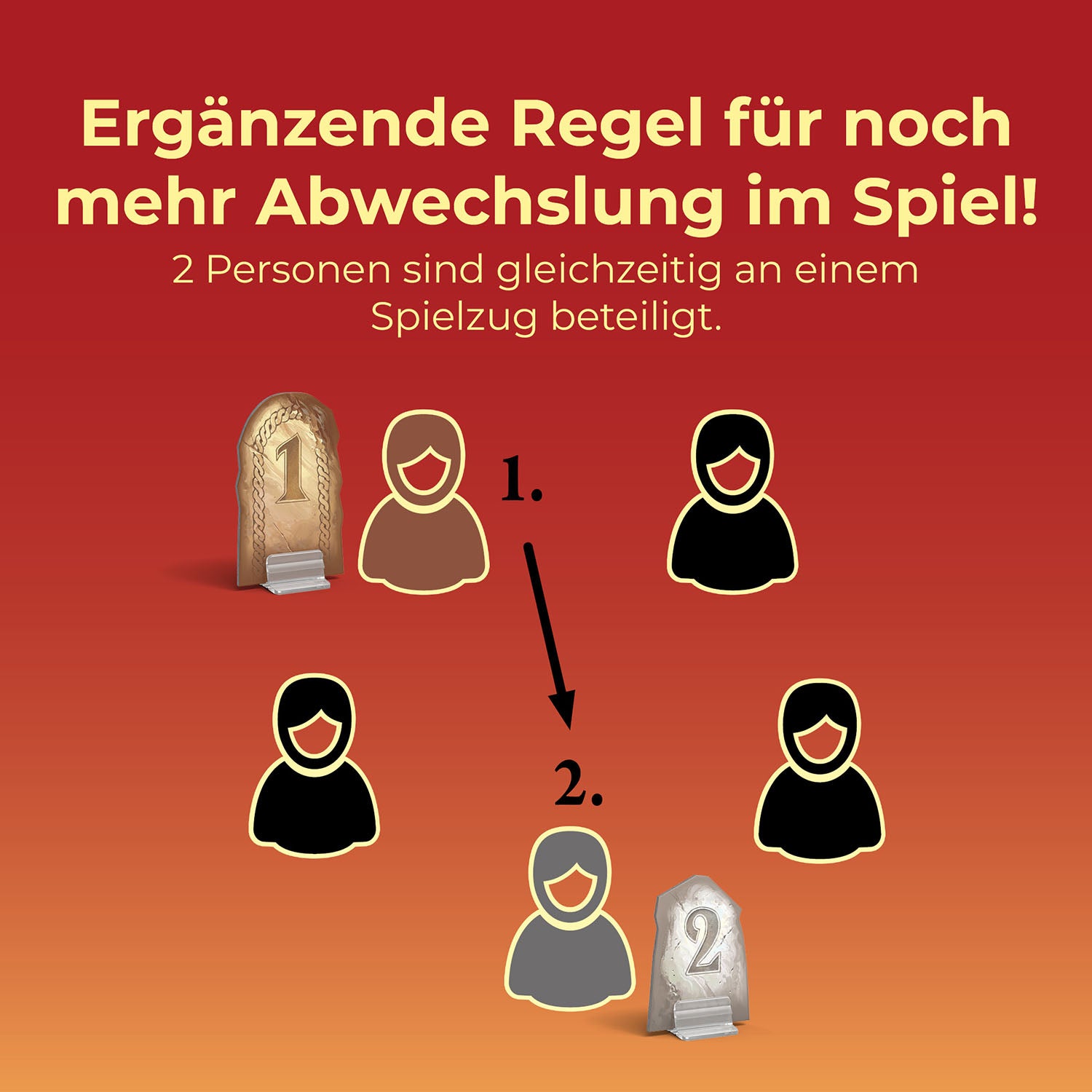 CATAN - Das Spiel - 5-6 Personen Erweiterung