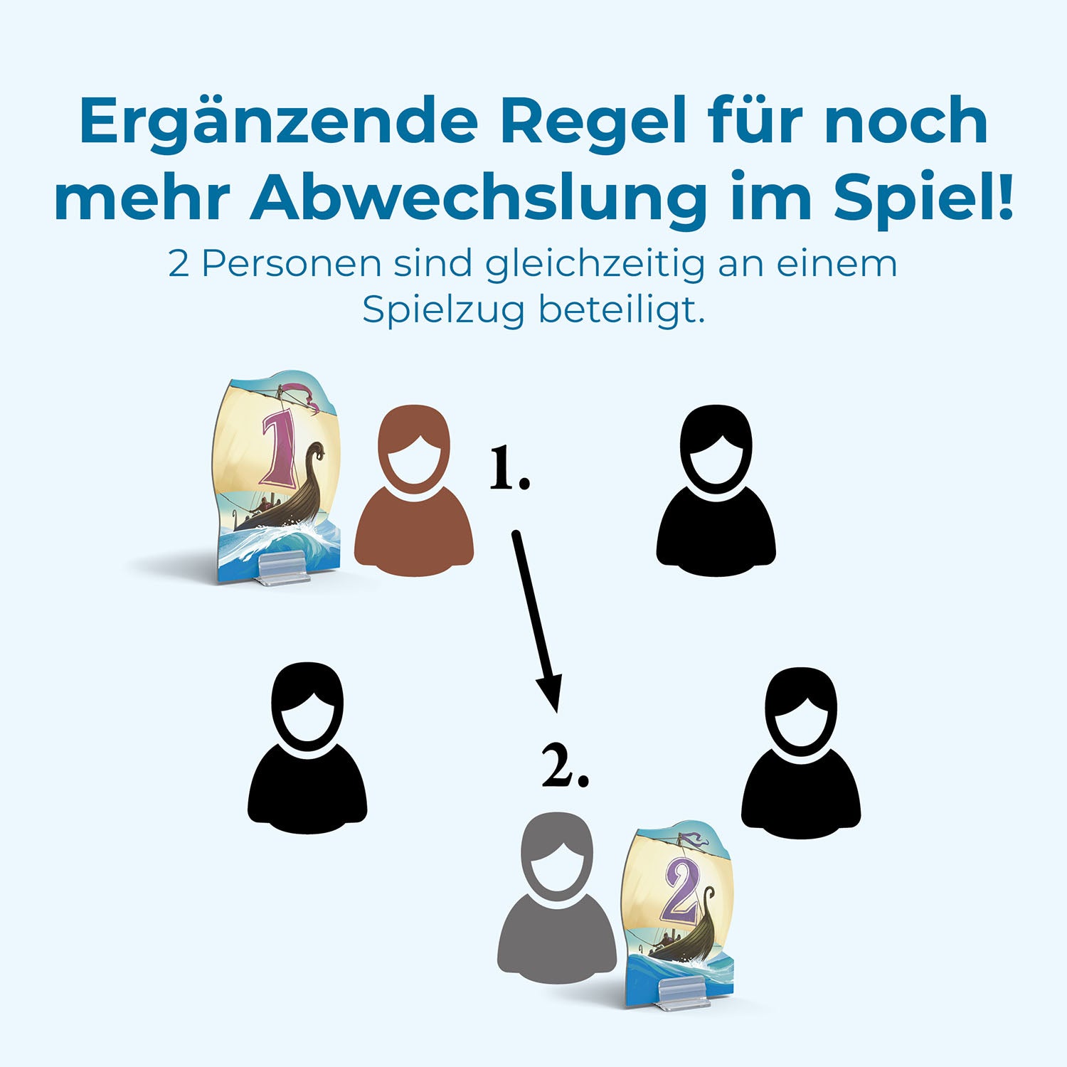 CATAN - Seefahrer - 5-6 Personen Erweiterung