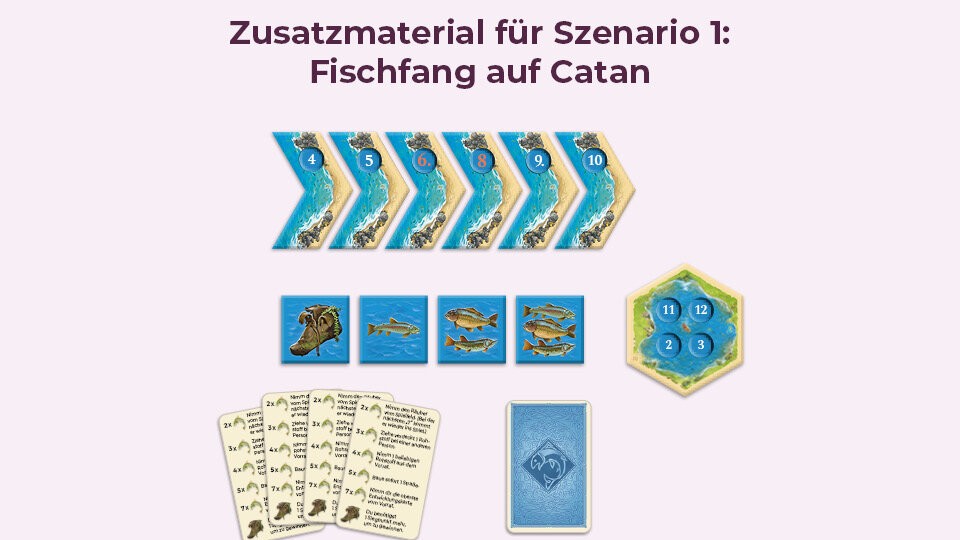 Szenario 1: Fischfang auf Catan