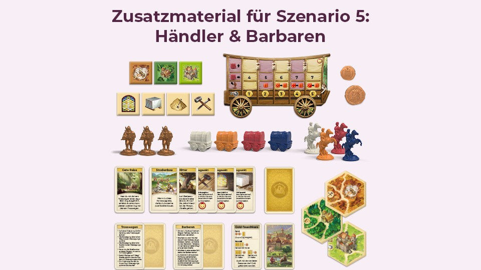Szenario 5: Händler & Barbaren