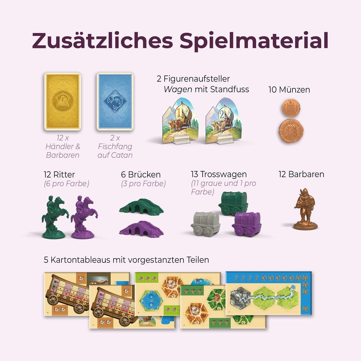 CATAN - Händler & Barbaren - 5-6 Personen Erweiterung