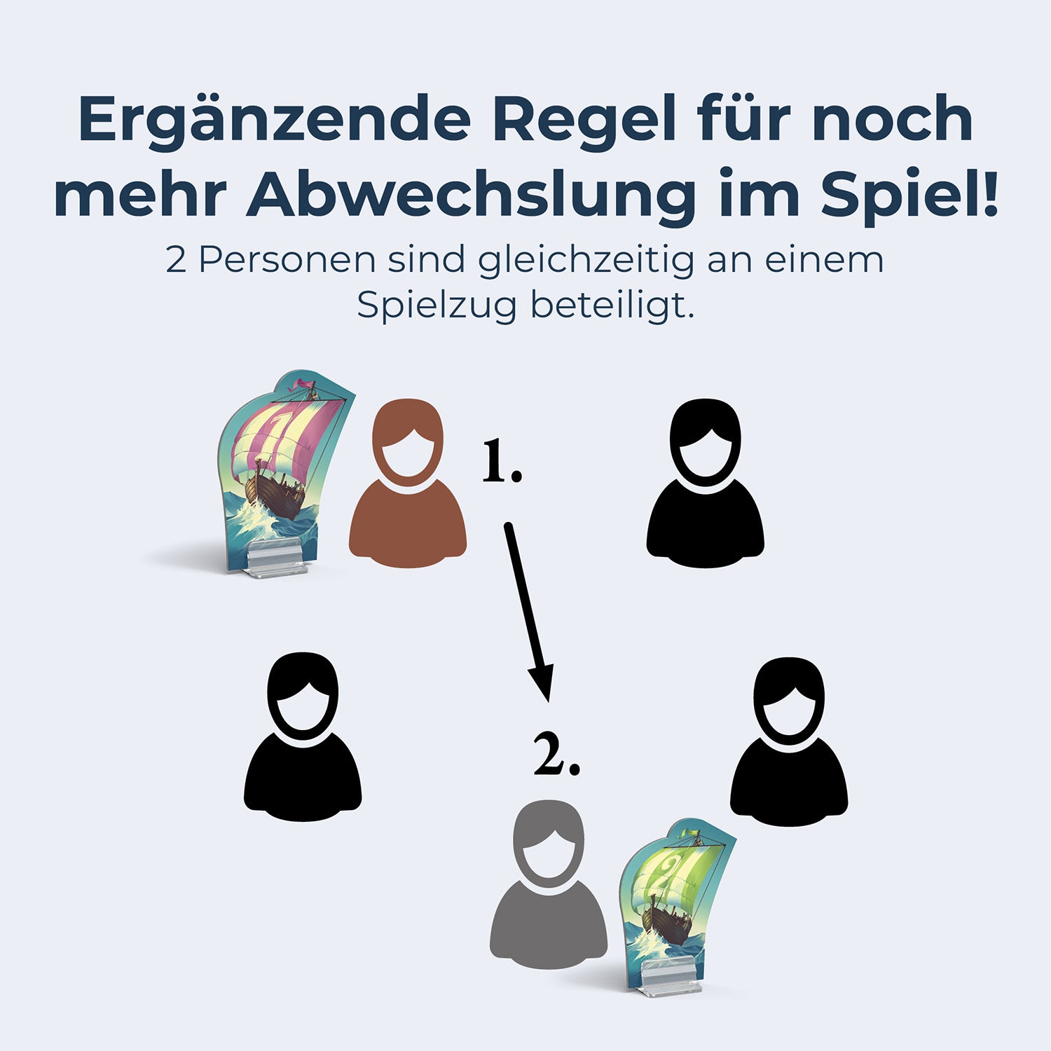 CATAN - Entdecker & Piraten - 5-6 Personen Erweiterung
