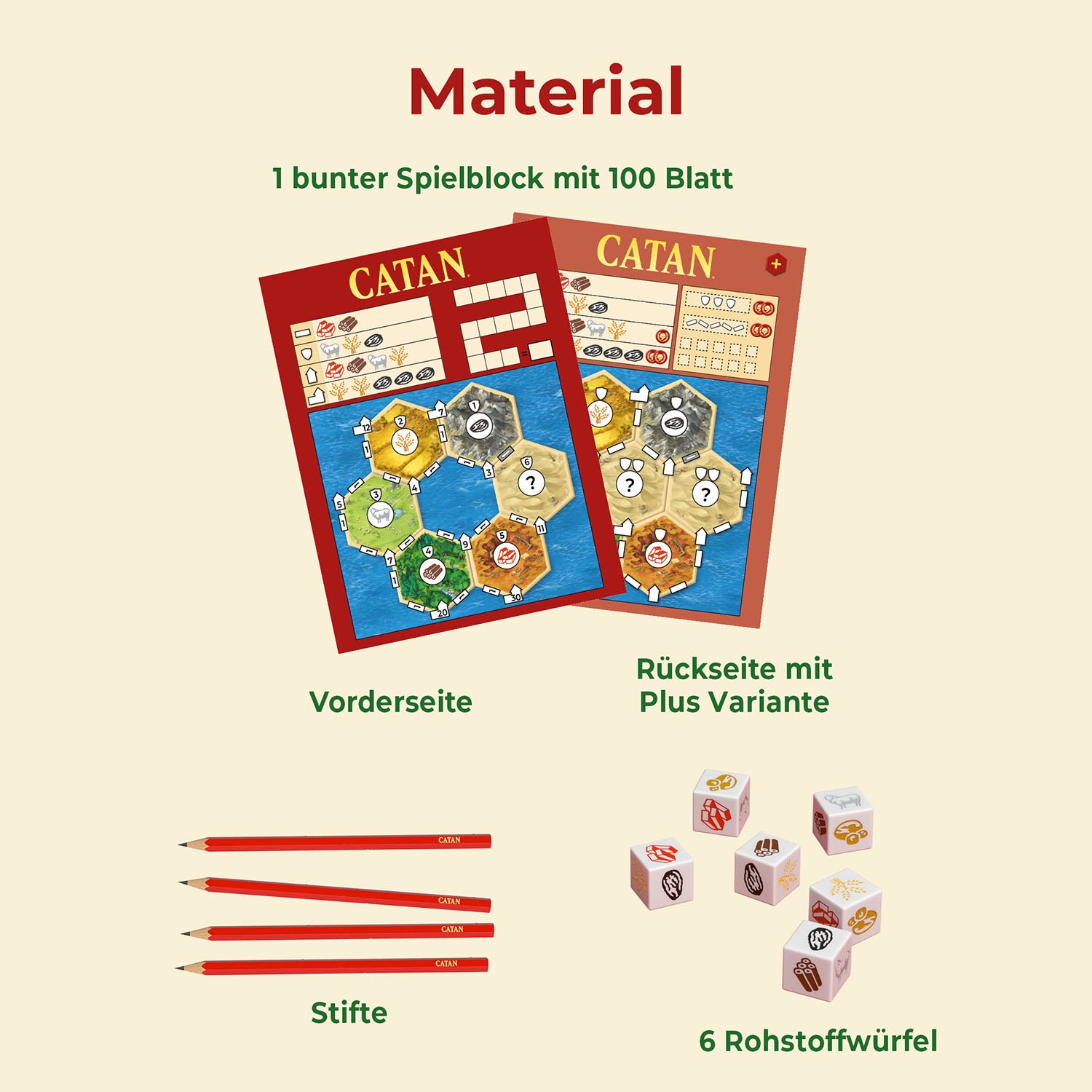 CATAN - Das Würfelspiel
