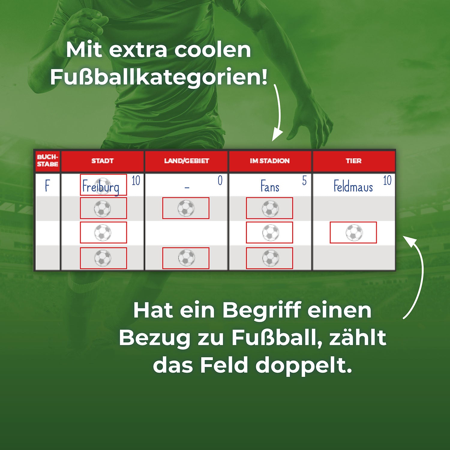 kicker Kids: Stadt - Land - Tooor!