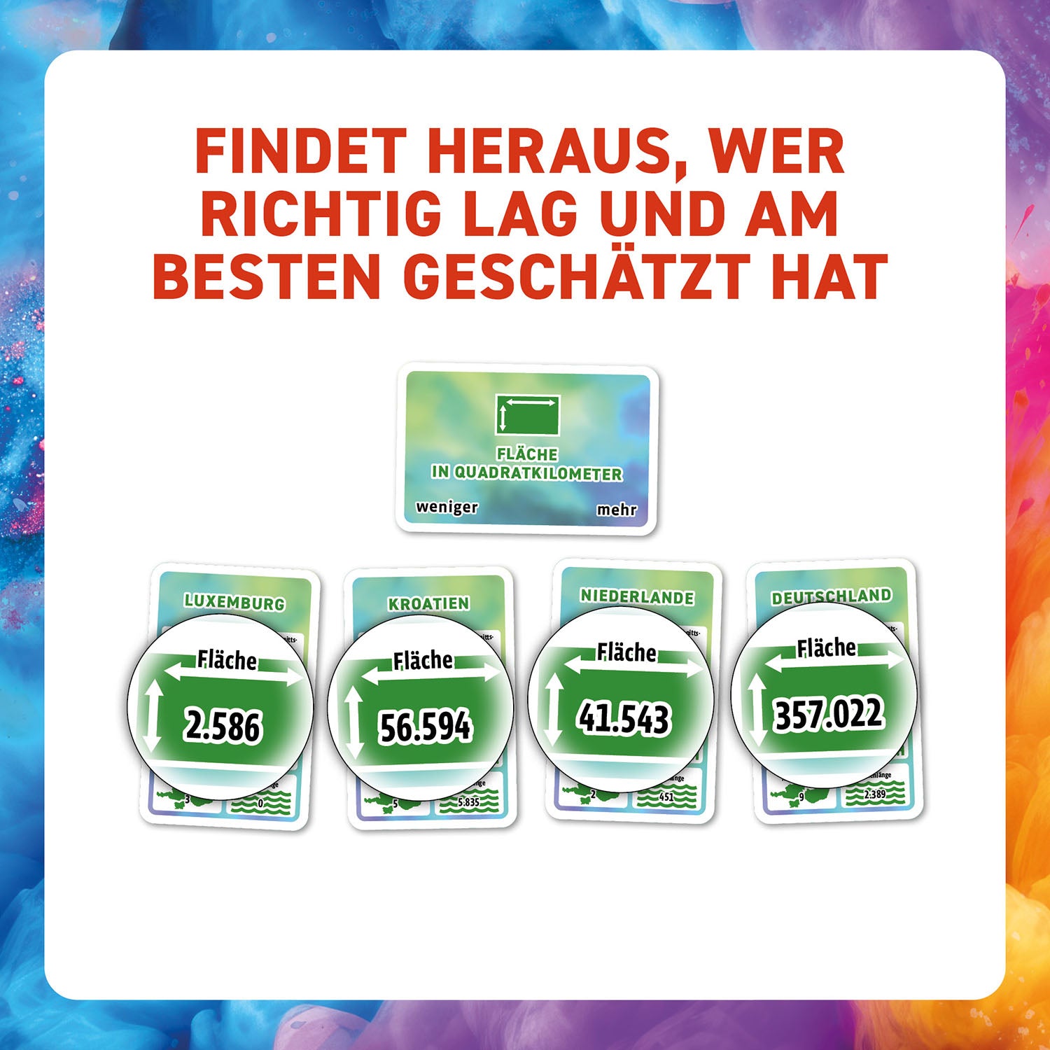 Schätz dich durch Europa