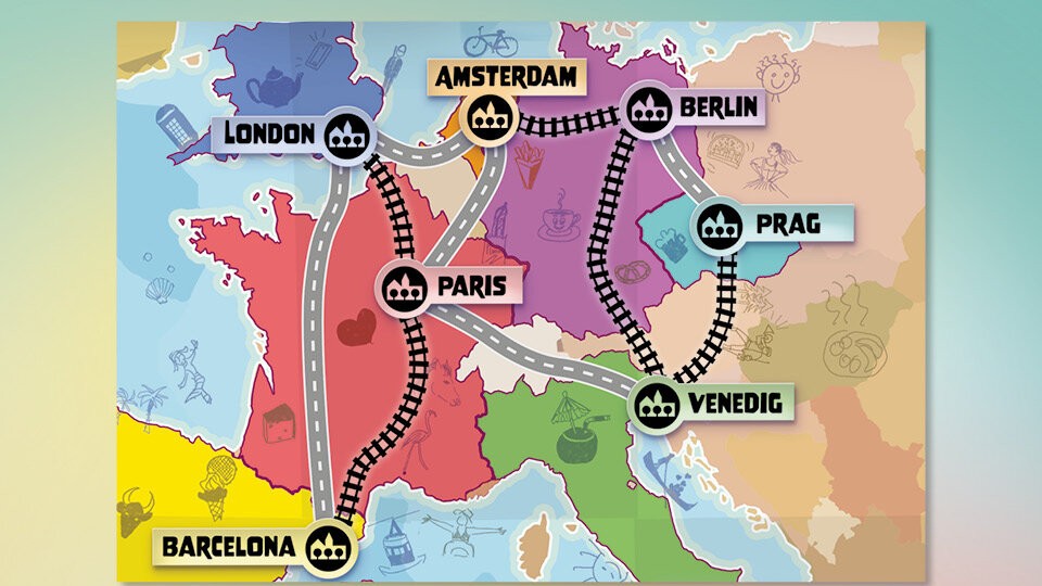 Die richtige Verbindung zählt