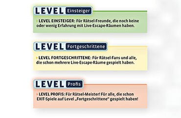 Der Nervenkitzel in drei Schwierigkeitsgraden