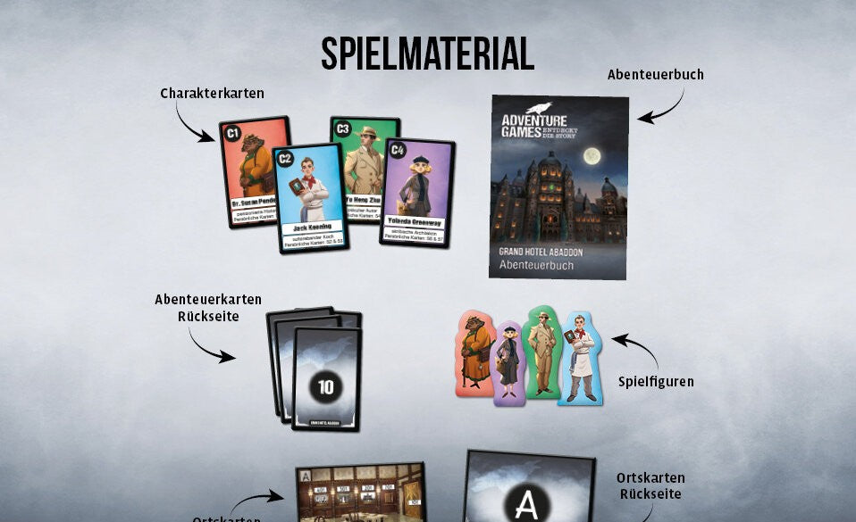 So wird´s gespielt:
