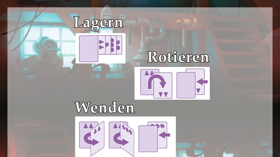 Karten rotieren