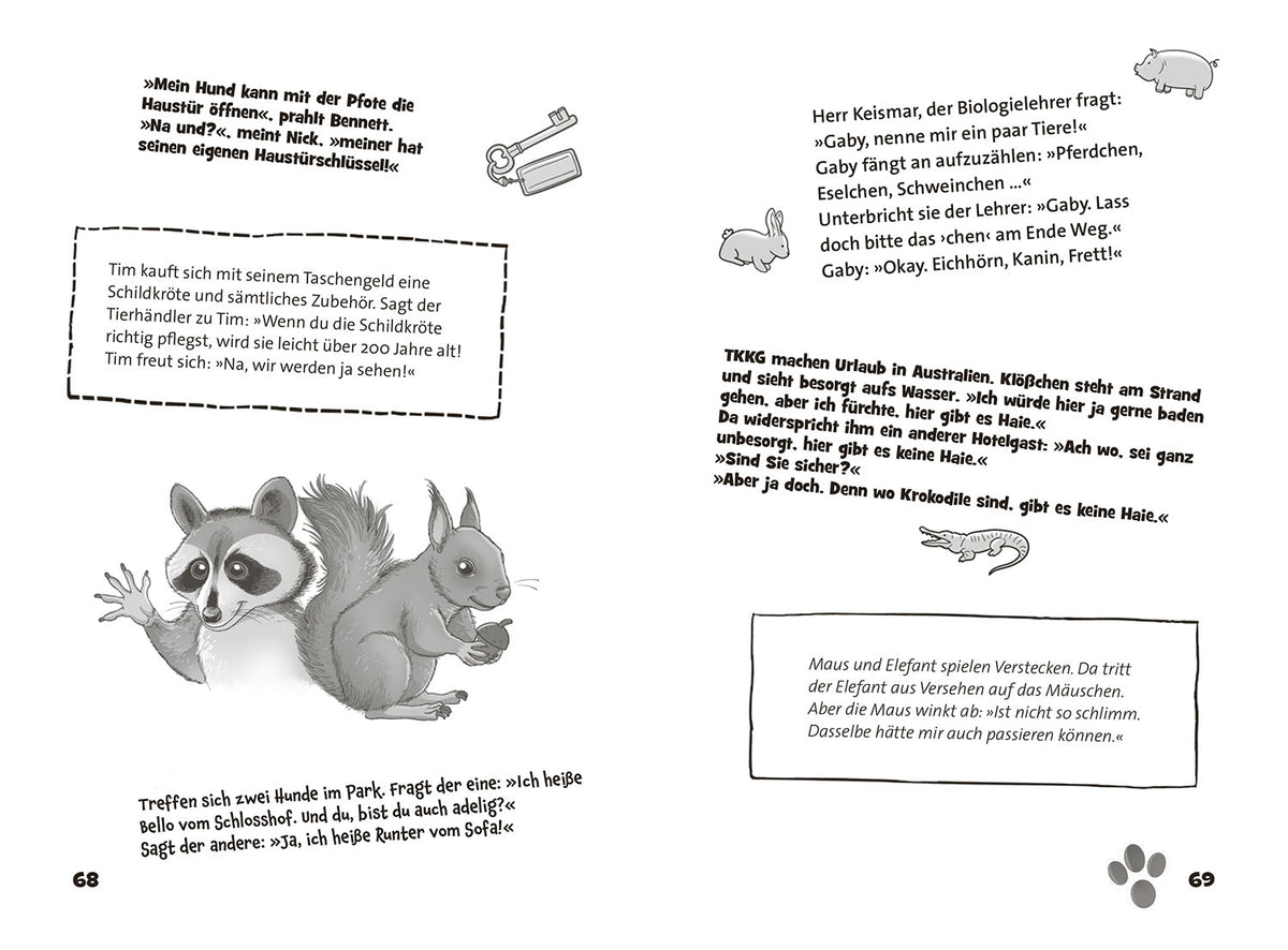 TKKG Junior, Das Witzebuch