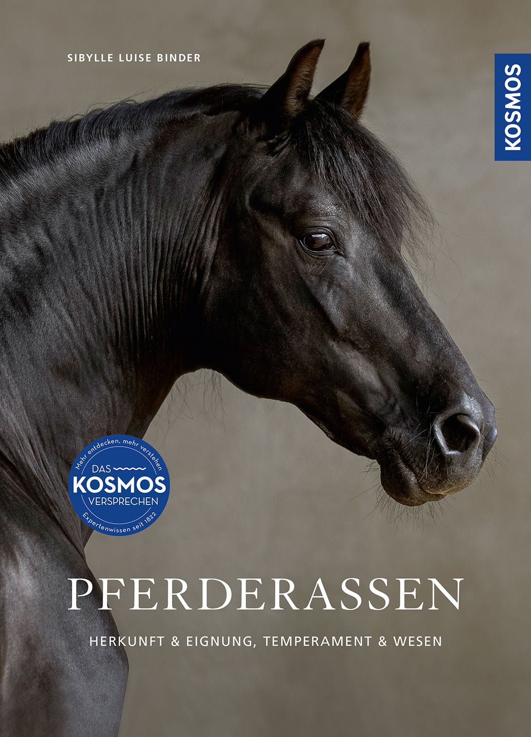 Horse Breeds