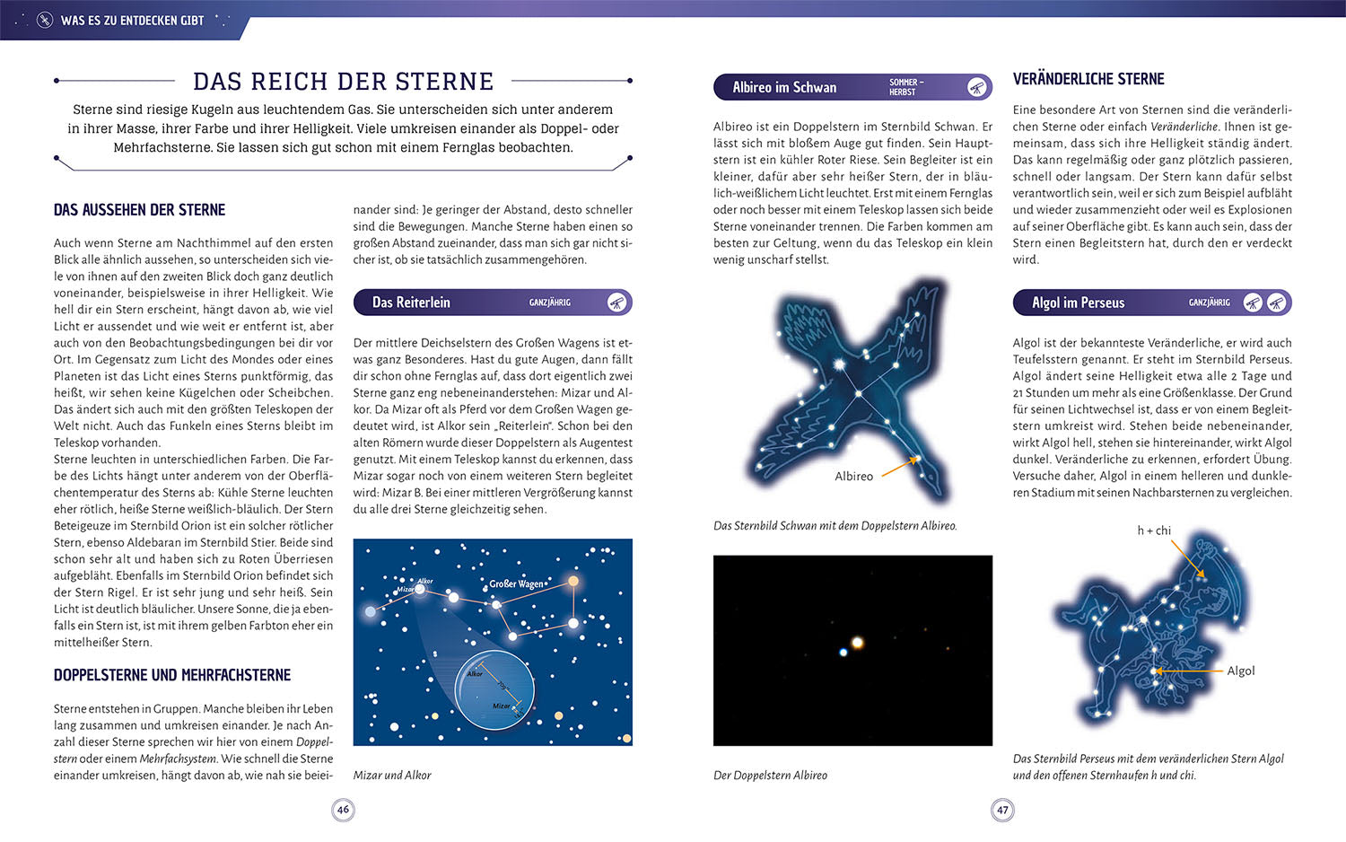 Explore space through your telescope