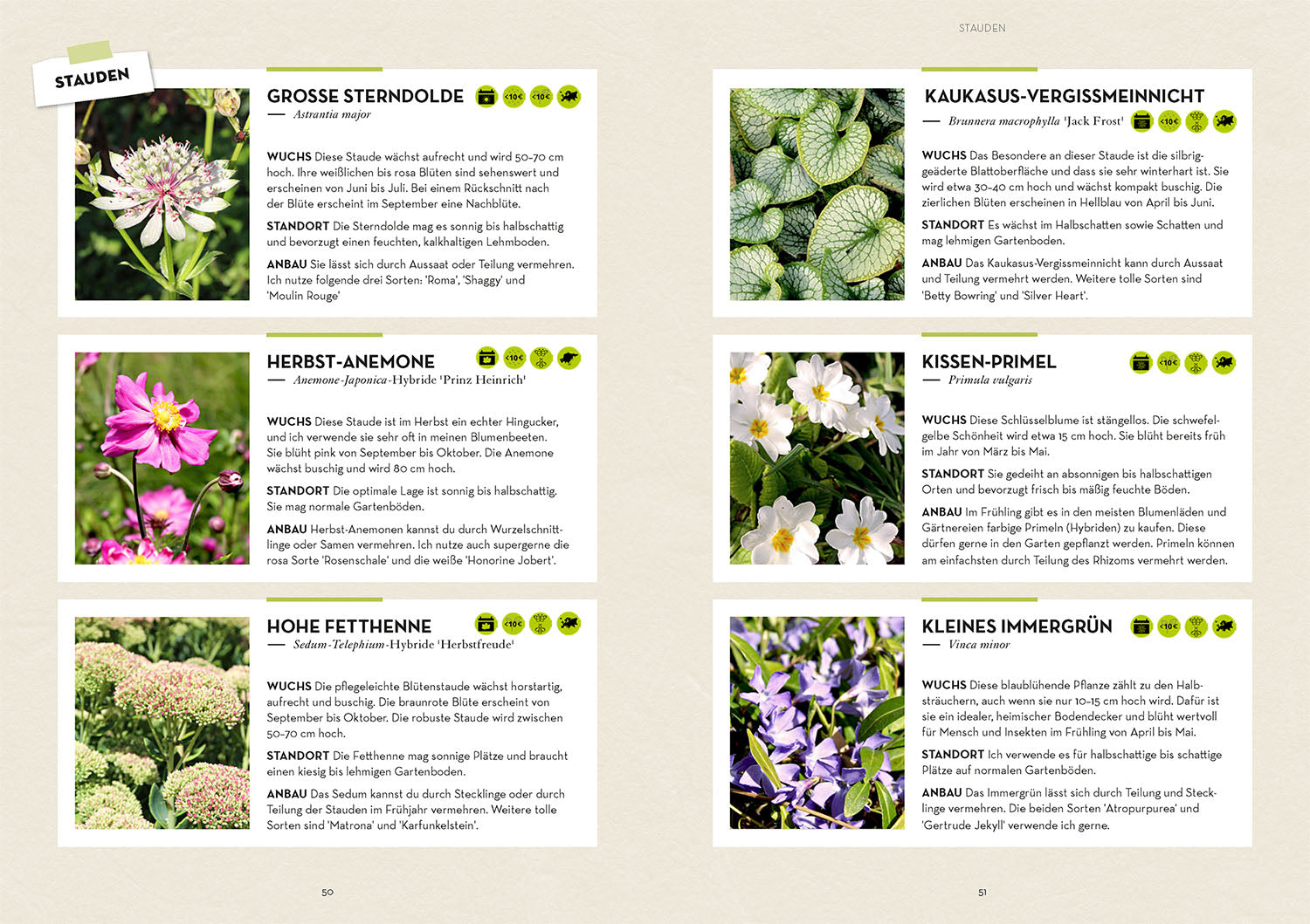 Garden - simply affordable