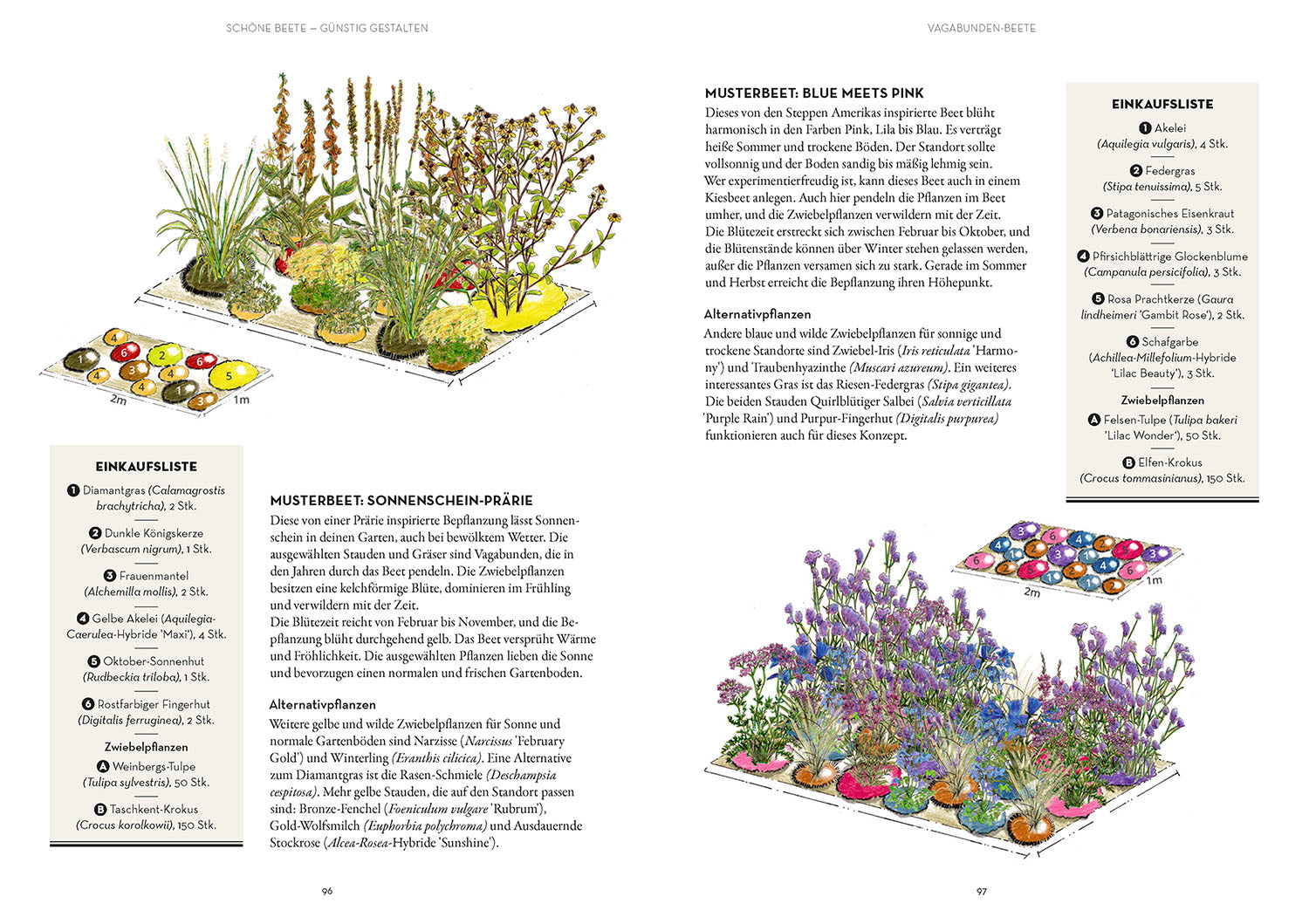 Garden - simply affordable