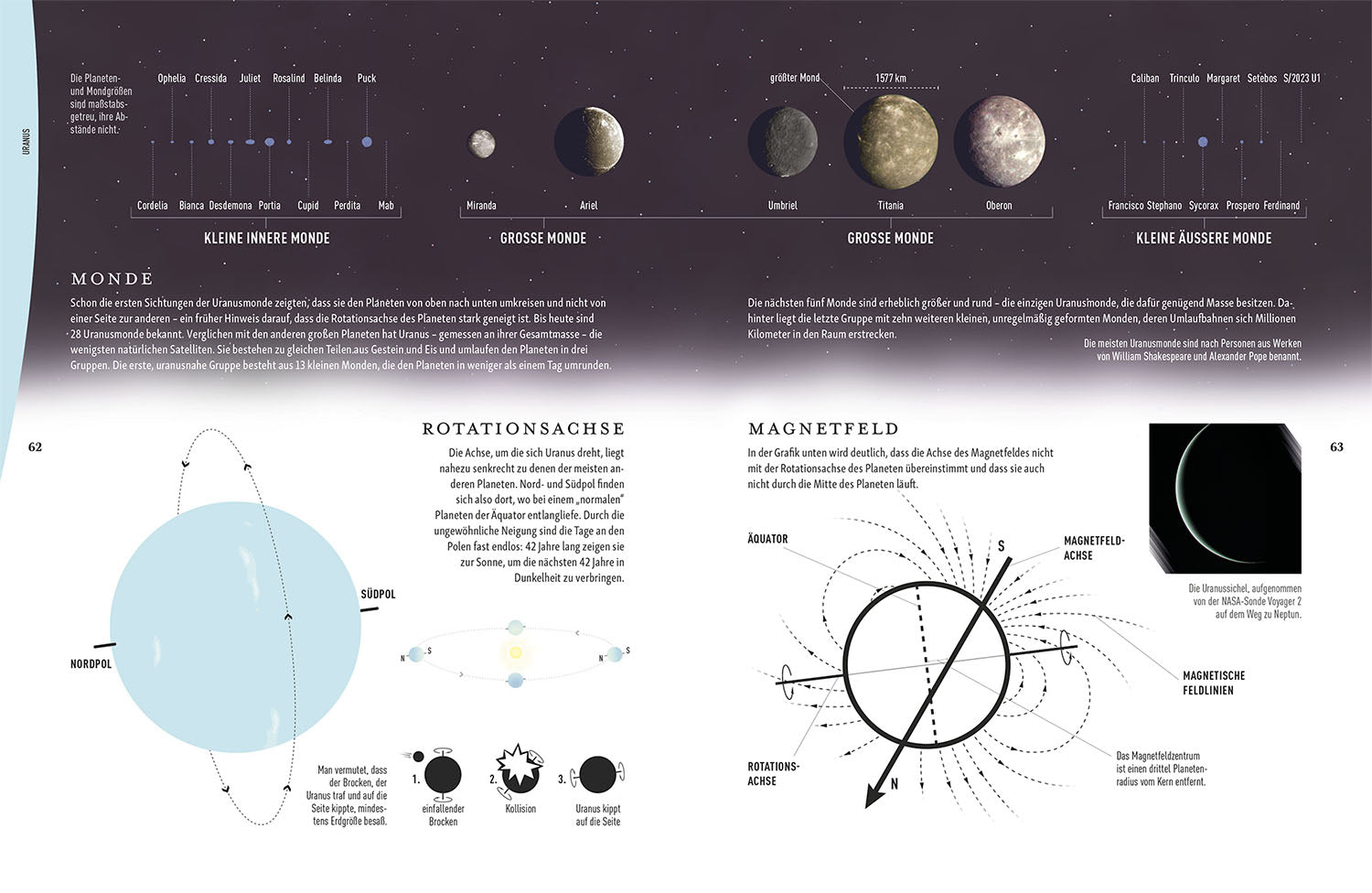 The Universe