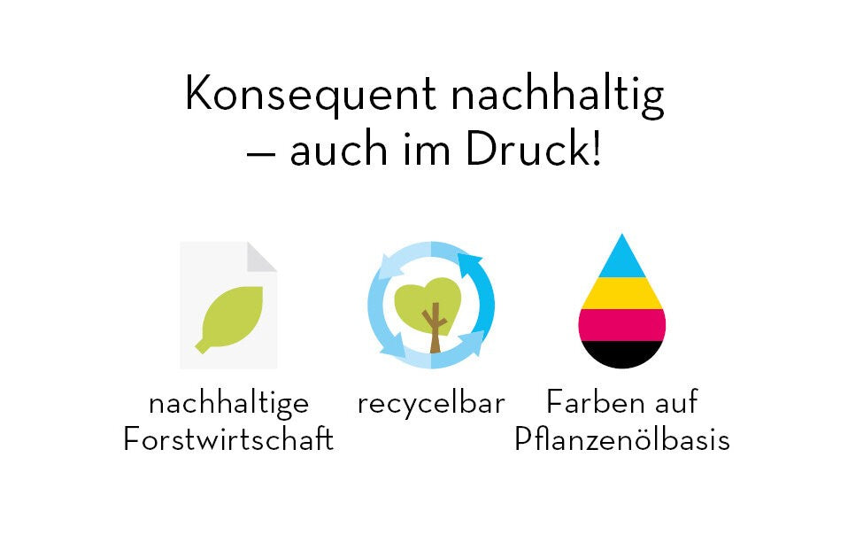 Konsequent nachhaltig – auch im Druck