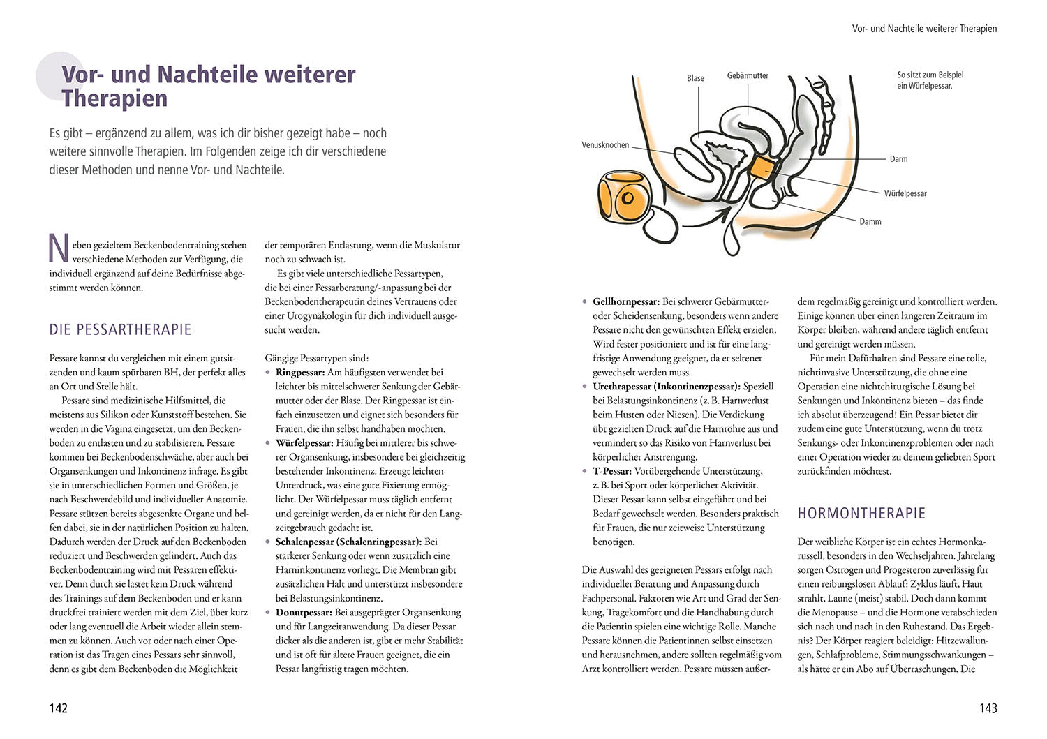 My Pelvic Floor, Menopause, and I